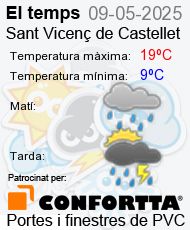 CONFORTTA patrocina la previsión meteorológica de de Sant Vicenç de Castellet